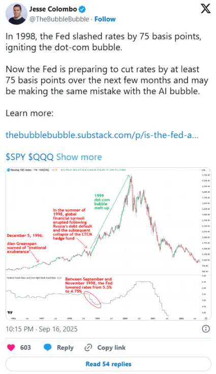 क्या ब्याज दर में कटौती बिटकॉइन बुल मार्केट के अंतिम चरण को उत्प्रेरित करेगी: क्या बीटीसी अगले साल फिर से दुर्घटनाग्रस्त हो जाएगी?