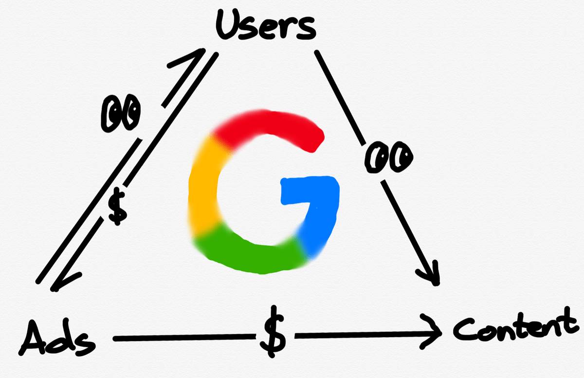 x402 प्रोटोकॉल इंटरनेट को विज्ञापनों को छोड़ने और माइक्रोपेमेंट युग में प्रवेश करने की अनुमति दे रहा है
